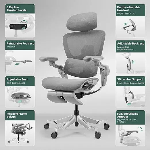 HBADA X7 Ergonomic Chair — L'intelligence au service de votre confort 💡2